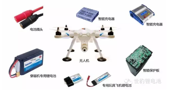 航拍无人机91视频APP下载免费整体解决方案