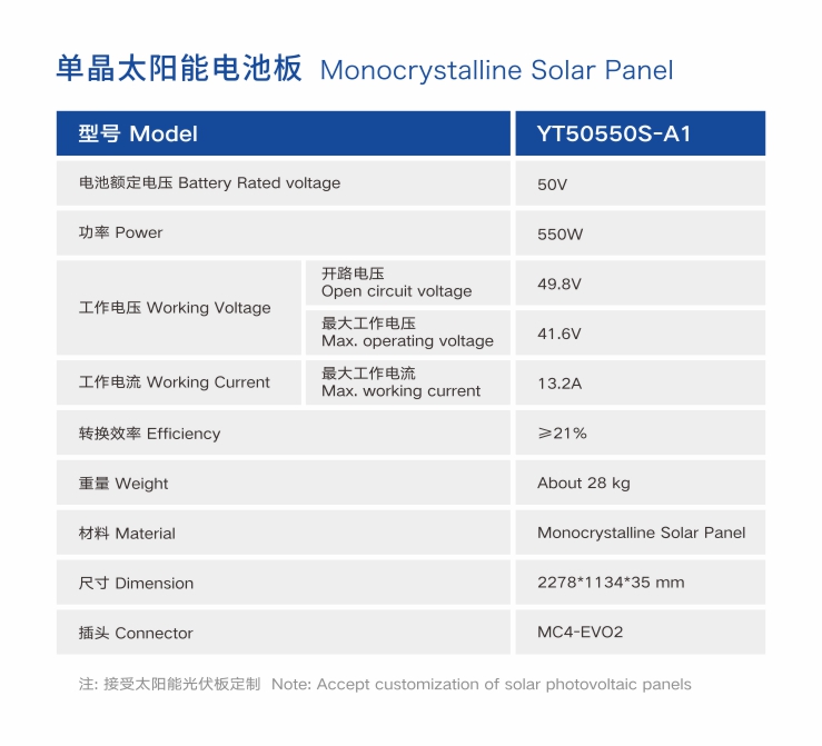 单晶硅太阳能91视频APP下载免费板参数性能